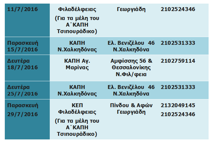 kapi-ioulios-sintagografiseis2