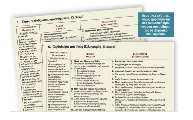 Αλλάζουν ριζικά από φέτος τα Θρησκευτικά