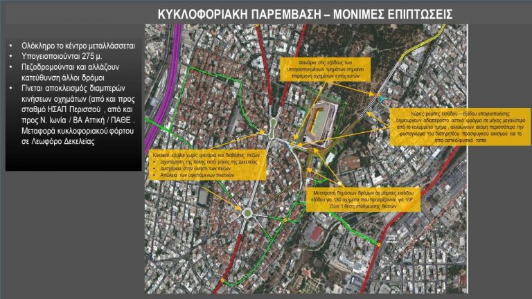 Επιστολή του Δημάρχου προς τον Πρόεδρο και τα μέλη του Περιφερειακού Συμβουλίου