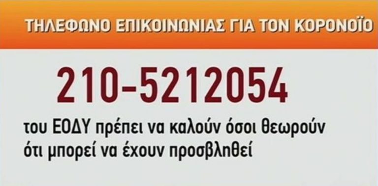 Τηλέφωνο επικοινωνίας για τον Κορονοϊό