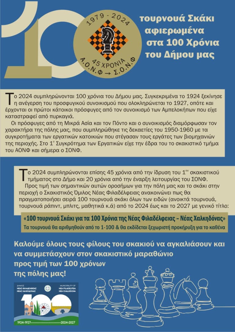 Την Τετάρτη 6 Νοέμβρη το Επετειακό Όπεν “100 τουρνουά Σκάκι για τα 100 Χρόνια της Νέας Φιλαδέλφειας – Νέας Χαλκηδόνας