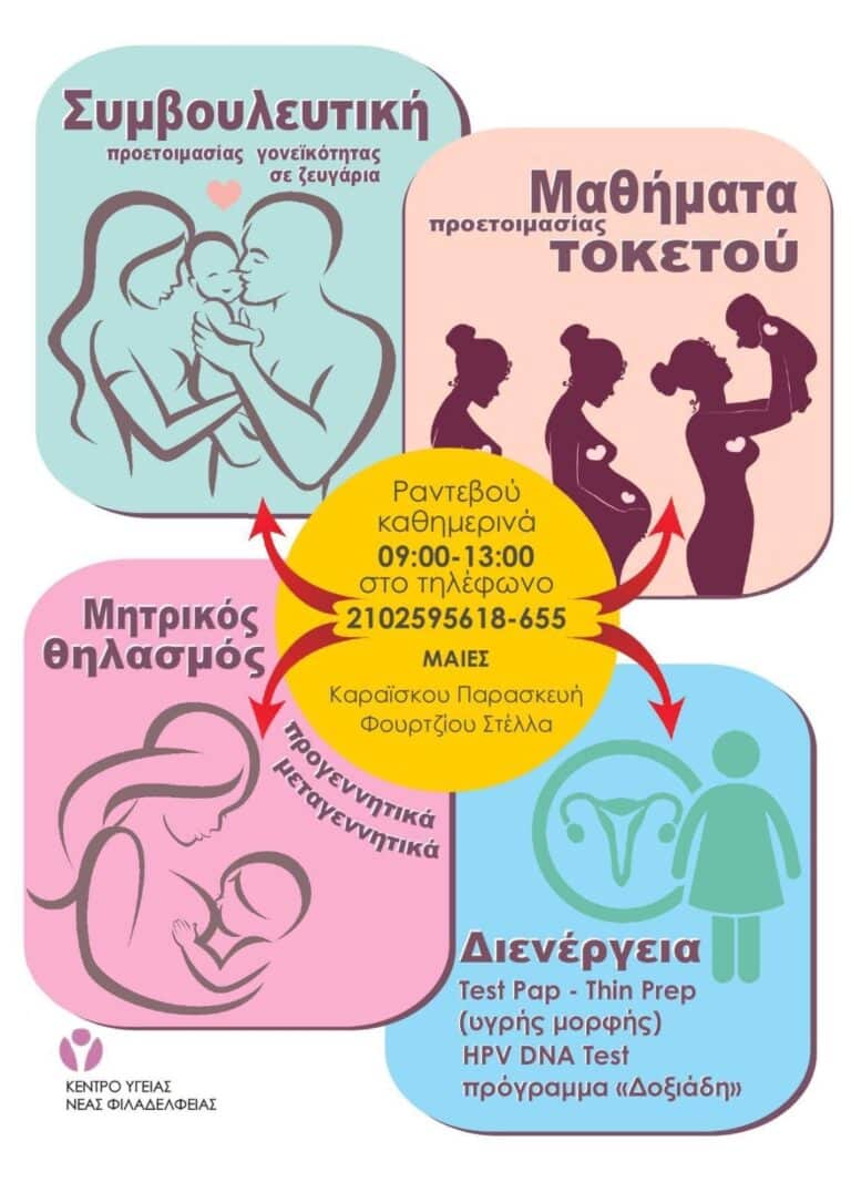 Πρόγραμμα Προετοιμασίας Ζευγαριών για τον Τοκετό και τη Γονεϊκότητα στο Κέντρο  Υγείας Νέας Φιλαδέλφειας