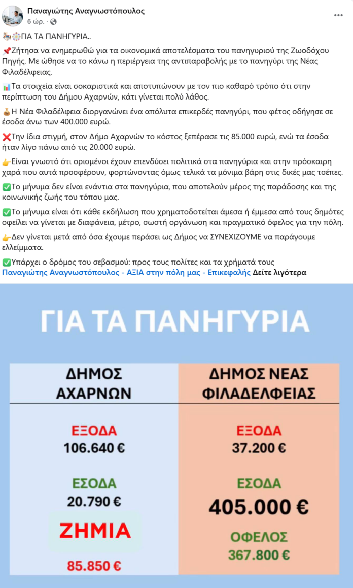 Πανηγύρι Νέα Φιλαδέλφεια Πρωτομαγιά Πανηγύρι Ζωοδόχου Πηγής Αχαρνών