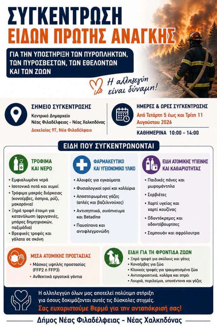 Συγκέντρωση ειδών πρώτης ανάγκης στη Νέα Φιλαδέλφεια Συγκέντρωση ειδών πρώτης ανάγκης στη Νέα Φιλαδέλφεια